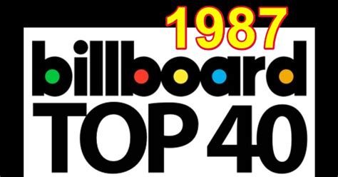 top 40 1987